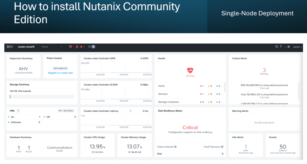 How to Install Nutanix Community Edition (NCE) on a Single-Node Server ...